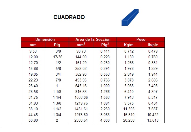 https://www.collado.com.mx | Grupo Collado S.A. de C.V.